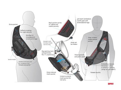 Rapala 82093 Urban Sling Bag