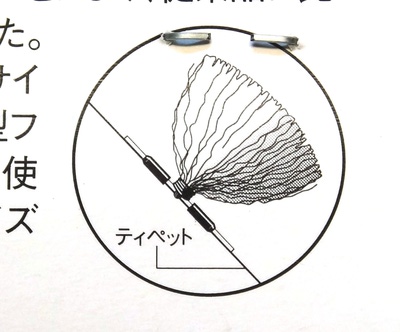 TIEMCO 10746   ADW Indicator (,  1)