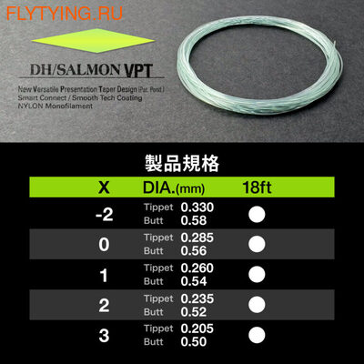 VARIVAS 10643 ����������� �������� Tapered Leader DH/SALMON VPT (����, ��� 2)