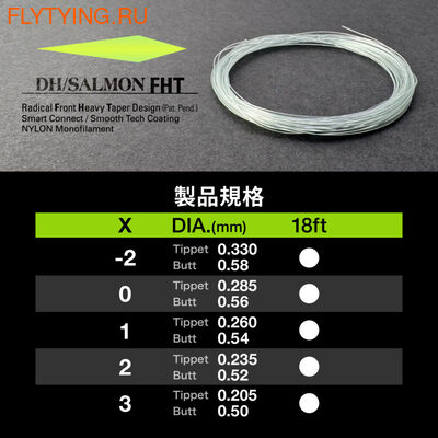 VARIVAS 10644 ����������� �������� Tapered Leader DH/SALMON FHT (����, ��� 2)