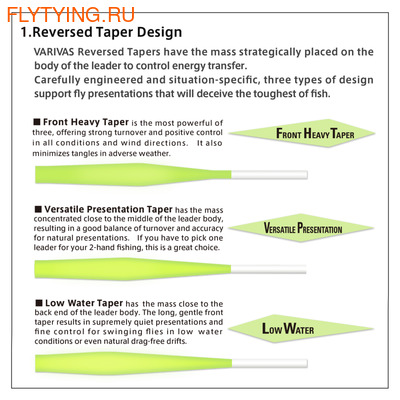 VARIVAS 10644 ����������� �������� Tapered Leader DH/SALMON FHT (����, ��� 4)
