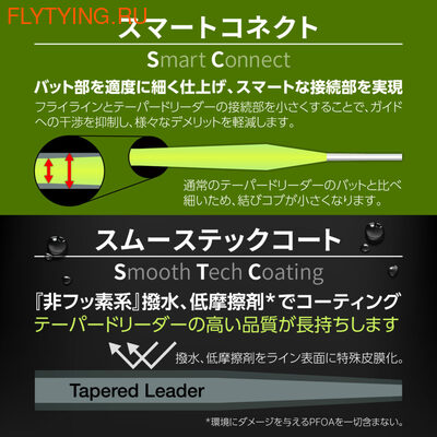 VARIVAS 10644 ����������� �������� Tapered Leader DH/SALMON FHT (����, ��� 5)