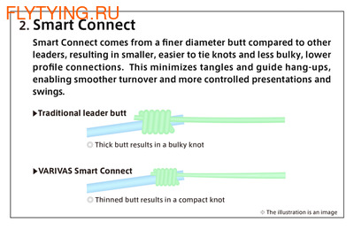 VARIVAS 10645 ����������� �������� Tapered Leader DH/SALMON LWT (����, ��� 6)