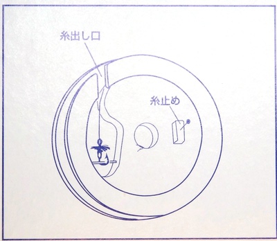 Nissin 10399     Pals Tenkara Set ll (,  1)