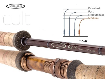 Vision 10152    Cult DH (,  1)