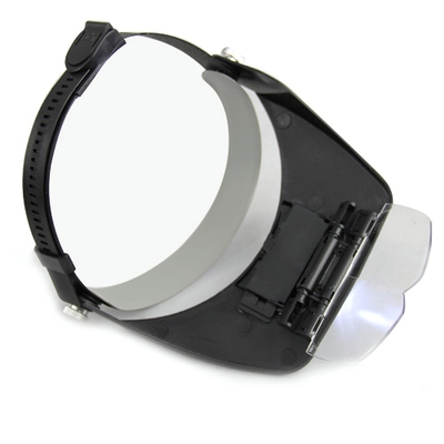 SFT-studio 41382 Увеличительные линзы с подсветкой Light Head Magnifying Glass (фото, вид 2)