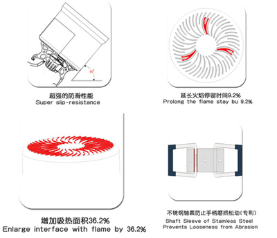 Brother Holding Group Co., Ltd 81404    Multi-functional Pot Set BRS-123 (,  1)