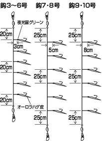 Hayabusa 10018 ������� �� ������� S-068A (����, ��� 2)