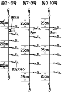 Hayabusa 10019 ������� �� ������� S-250 (����, ��� 2)