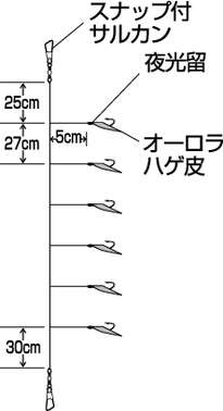 Hayabusa 10031    HS-434 (,  2)