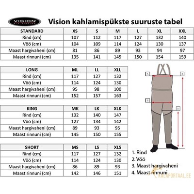 Vision 70113    Havu (,  1)