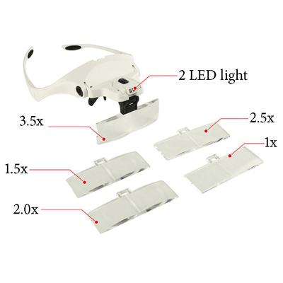 SFT-studio 41537     Eyeglasses Interchangeable Magnifier (,  3)