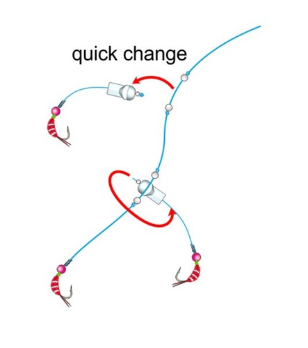 STONFO 10854     DROPPER CLIPS (,  1)