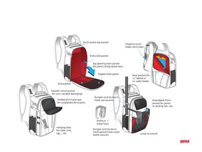 Rapala 82092  URBAN Backpack (,  3)