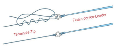 SFT-studio 10867       Tippet Rig Ring (,  3)