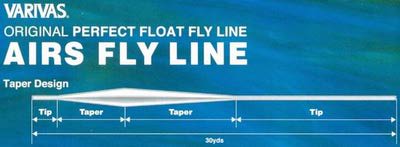 VARIVAS 10489   Airs Fly Line (,  1)