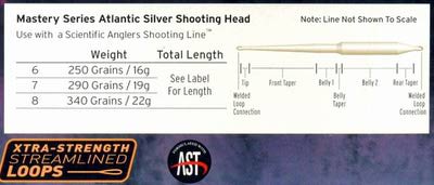 SCIENTIFIC ANGLERS 10385 Нахлыстовый шнур Atlantic Silver Shooting Head (фото, вид 1)
