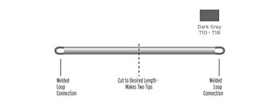 SCIENTIFIC ANGLERS 10398   Custom Cut Express Tips (,  1)