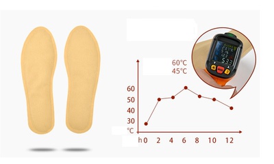 81213 Самонагревающиеся стельки Feet Warmer (фото, вид 4)