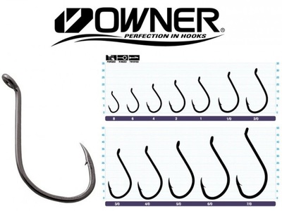 Owner 60130   5115 OH SSW (,  2)