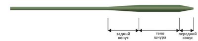 Kola Salmon 10465   Favorite Switch (,  1)