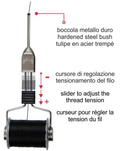 STONFO 41468  BOBTEC (,  3)