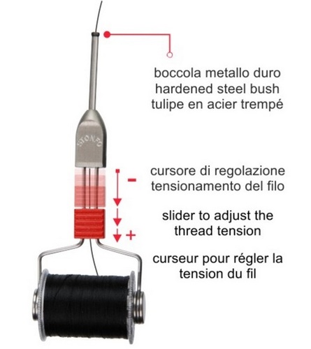 STONFO 41468  BOBTEC (,  4)