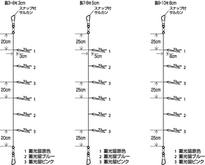 Hayabusa 10049    HS303 (,  1)