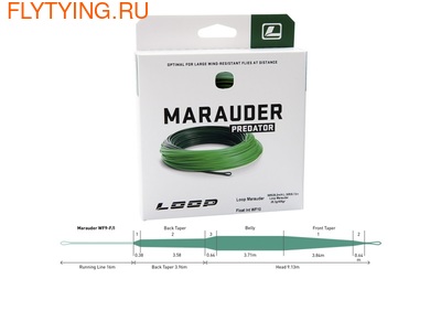 Loop 10695   Marauder Predator (,  1)