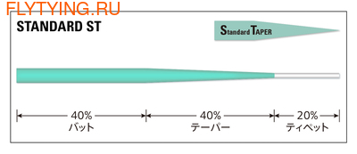 VARIVAS 10636   STANDARD ST Tapered Leader (,  1)