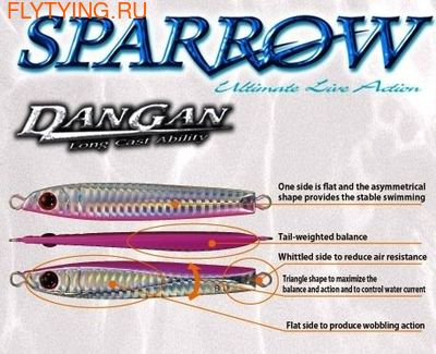 Shout 63002  Sparrow Dangan (,  3)