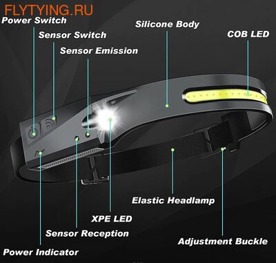 XIWANGFire 81381    Headlamp With Sensor (,  6)