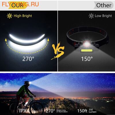 XIWANGFire 81381    Headlamp With Sensor (,  10)