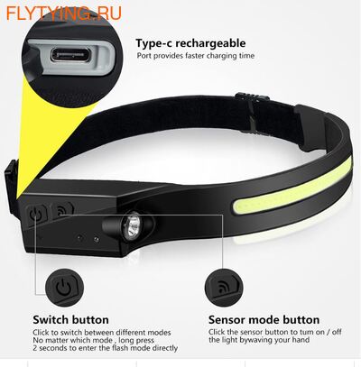 XIWANGFire 81381    Headlamp With Sensor (,  11)