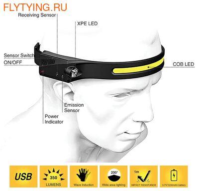 XIWANGFire 81381    Headlamp With Sensor (,  12)