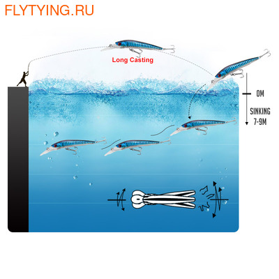 Noeby 64003   Trolling Lure NBL9093S Sinking (,  5)