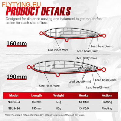 Noeby 64006 - Surface Stickbait NBL9494 Floating (,  2)