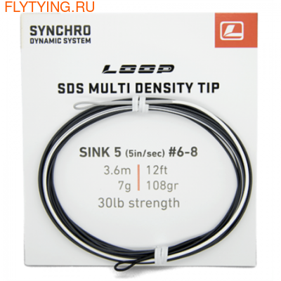 Loop 10524 Сменные концы SDS Multi Density Tip (фото, Loop 10524 Сменные концы SDS Multi Density Tip)
