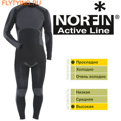 Norfin 70361  Active Line ()