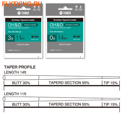 TIEMCO 10601    OH and D Leader Double Hand