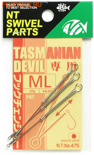 21509  NT Swiwel Parts ()