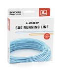 Loop 10692  SDS Running Line